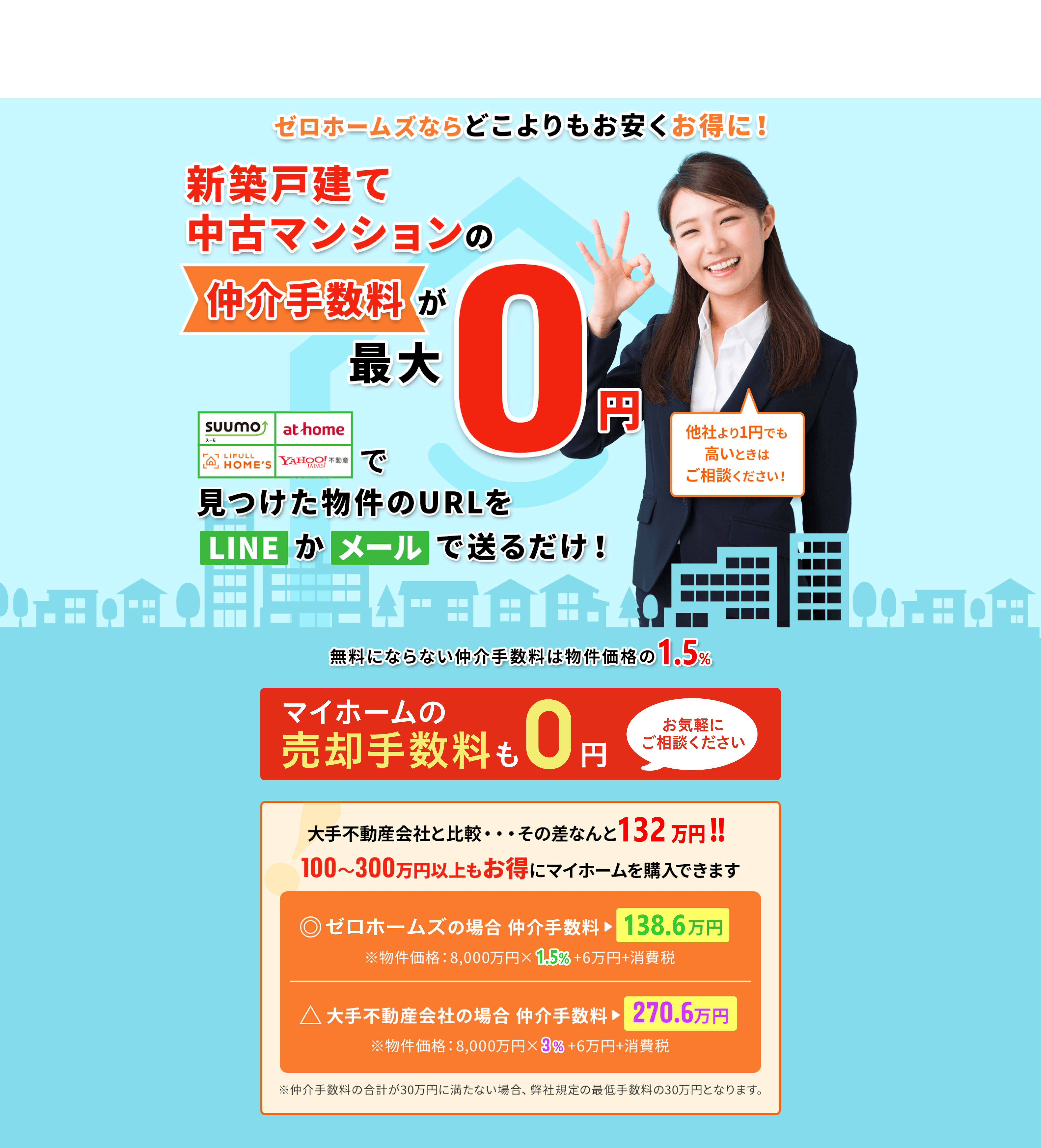 東京、埼玉、神奈川、千葉　仲介手数料無料でご案内可能です！